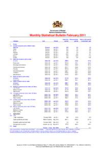 Government of Malawi National Statistical Office Monthly Statistical Bulletin February 2011 Indicator 1
