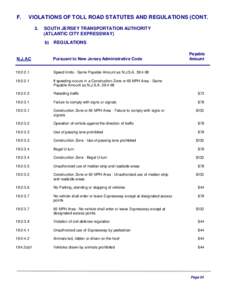F.  VIOLATIONS OF TOLL ROAD STATUTES AND REGULATIONS (CONT[removed]SOUTH JERSEY TRANSPORTATION AUTHORITY