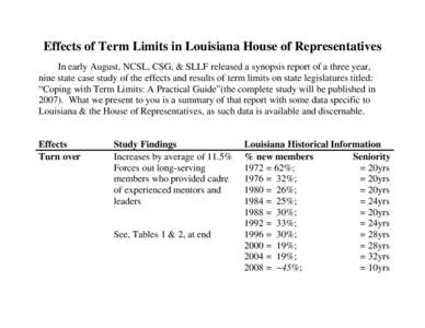 Microsoft Word - Term Limits-Effects La Hse fnl.doc
