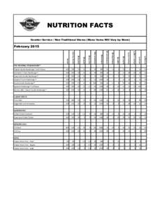 Feb 2015 Limited Menu Nutrition Facts.xlsx