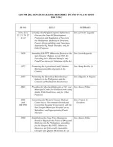 LIST OF 2012 SENATE BILLS (SBs) REFERRED TO AND EVALUATED BY THE NTRC SB NO. 1416, Secs. 22, 23, 26, 27