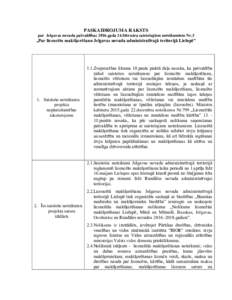 PASKAIDROJUMA RAKSTS par Jelgavas novada pašvaldības 2016.gada 24.februāra saistošajiem noteikumiem Nr.3 „Par licencēto makšķerēšanu Jelgavas novada administratīvajā teritorijā Lielupē” 1. Saistošo note
