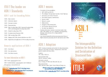 ITU-T The leader on ASN.1 Standards ASN.1 and its Encoding Rules X.680 – Basic notation X.681 – Information objects X.682 – Constraint notation