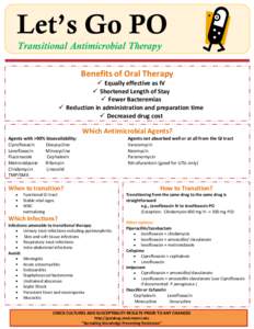 Let’s Go PO Transitional Antimicrobial Therapy Benefits of Oral Therapy  Equally effective as IV  Shortened Length of Stay  Fewer Bacteremias
