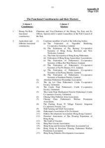 272  Appendix B (Page[removed]The Functional Constituencies and their Electors
