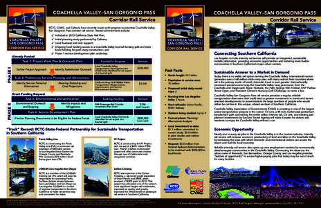 COACHELLA VALLEY–SAN GORGONIO PASS  COACHELLA VALLEY–SAN GORGONIO PASS Corridor Rail Service