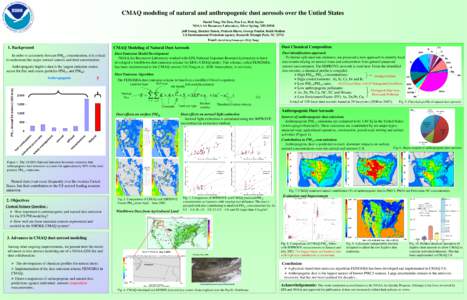 CMAQ modeling of natural and anthropogenic dust aerosols over the Untied States Daniel Tong, Mo Dan, Pius Lee, Rick Saylor NOAA Air Resources Laboratory, Silver Spring, MD[removed]Jeff Young, Heather Simon, Prakash Bhave, 
