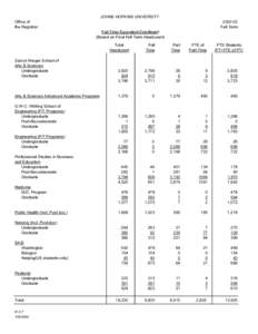 JOHNS HOPKINS UNIVERSITY Office of the RegistrarFall Term