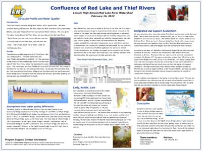 Confluence of Red Lake and Thief Rivers Elevation Profile and Water Quality Introduction Lincoln High School/Red Lake River Watershed February 16, 2012