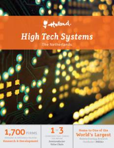 High Tech Systems The Netherlands 1,700  FIRMS