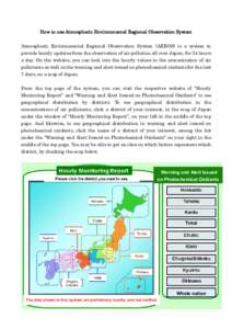 How to use Atmospheric Environmental Regional Observation System Atmospheric Environmental Regional Observation System (AEROS) is a system to provide hourly updates from the observation of air pollution all over Japan, f