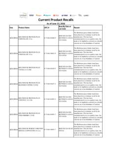Current Product Recalls As of June 22, 2016 Date