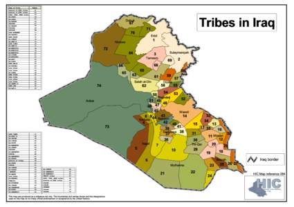 Name of Tribe mixture of KURD tribes mixture of KURD tribes