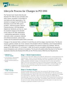 AT A GLANCE PCI DSS LIFECYCLE Lifecycle Process for Changes to PCI DSS The Payment Card Industry Data Security Standard (PCI DSS) secures cardholder data