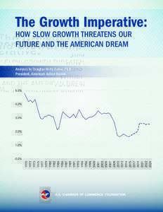 The Growth Imperative: HOW SLOW GROWTH THREATENS OUR FUTURE AND THE AMERICAN DREAM Analysis by Douglas Holtz-Eakin, Ph.D. President, American Action Forum