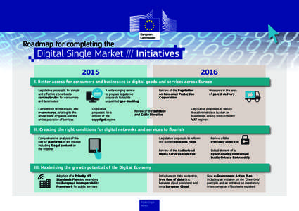 Roadmap for completing the  Digital Single Market /// Initiatives