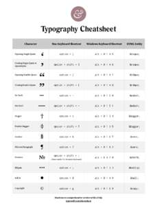 Typography Cheatsheet Character Opening Single Quote  Closing Single Quote &