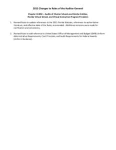 2015 Changes to Rules of the Auditor General Chapter – Audits of Charter Schools and Similar Entities, Florida Virtual School, and Virtual Instruction Program Providers 1. Revised Rules to update references to t