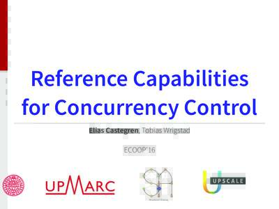 Reference Capabilities for Concurrency Control Elias Castegren, Tobias Wrigstad ECOOP’16  sa
