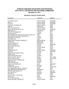 Foreign Companies Registered and Reporting With the U.S. Securities and Exchange Commission - Alphabetical Listing By Company Name, as of December 31, 2011