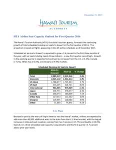 December 31, 2015  HTA Airline Seat Capacity Outlook for First Quarter 2016 The Hawai‘i Tourism Authority (HTA), the state’s tourism agency, forecasts the continuing growth of total scheduled nonstop air seats to Haw