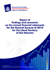 Finance / Sint Maarten / Financial audit / Financial statement / Audit / Internal audit / Regulation S-X / Court of Audit of Belgium / Accountancy / Auditing / Business