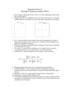 Outline of Principle Component Analysis