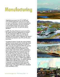 Manufacturing Manufacturing accounts for 4.1% of GDP and 4.7% of total employment in the province. There are many manufacturers in the province producing a wide variety of products, however most activity is concentrated 