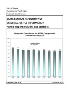 State of Alaska Department of Public Safety Division of Statewide Services STATE CENTRAL REPOSITORY OF CRIMINAL JUSTICE INFORMATION
