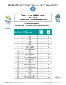 FÉDÉRATION INTERNATIONALE DE GYMNASTIQUE  GAMES OF THE XXXI OLYMPIAD RIO 2016 GYMNASTS‘ DRAWING OF LOTS Rhythmic Gymnastics