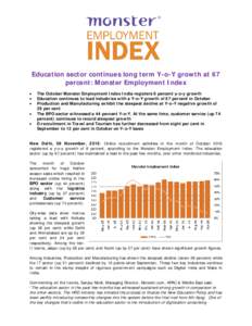 Education sector continues long term Y-o-Y growth at 67 percent: Monster Employment Index • • • •