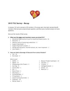 2015 TLC Survey – Recap In January, TLC sent a survey to 133 members. 19 surveys were returned, representing 26 members. Not everyone answered each question, and there were multiple answers to some questions. Here are 