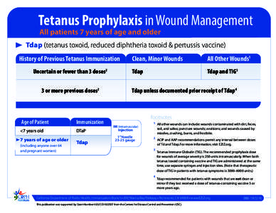 Tetanus Prophylaxis in Wound Management All patients 7 years of age and older Tdap (tetanus toxoid, reduced diphtheria toxoid & pertussis vaccine) History of Previous Tetanus Immunization Uncertain or fewer than 3 doses2
