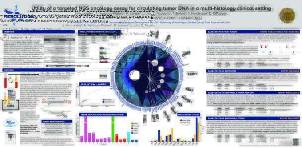 Utility of a targeted NGS oncology assay for circulating tumor DNA in a multi-histology clinical setting J. Hernandez , A. Santiago-Walker , M. Loreen , L. Lim , C. Raymond , T. Eerkes , S. Henderson , D. DiPasquo , 1 2 