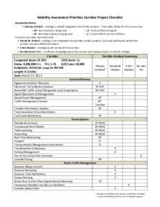 Mobility Investment Priorities Corridor Project Checklist Instruction Notes:  Already Included – strategy is already integrated into corridor projects. *Use codes below for this column only: o BP: Best Practice is b