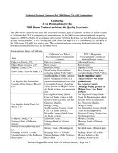 Technical Support Document for 2008 Ozone NAAQS Designations - California Introduction