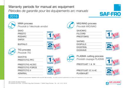 Warranty periods for manual arc equipment Périodes de garantie pour les équipements arc manuels 2016 MMA process Procédé à l’électrode enrobé
