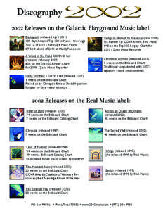 Discography 2002 Releases on the Galactic Playground Music label: Damayanti (released April[removed]days Amazon Top 100 in Music - New Age Top 12 of[removed]New Age Music World #7 best album of 2011 at MainlyPiano.com