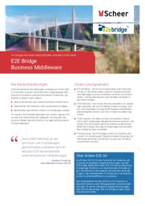 Wir bringen Ihre neuen Geschäftsideen schneller in den Markt  E2E Bridge Business Middleware Die Herausforderungen