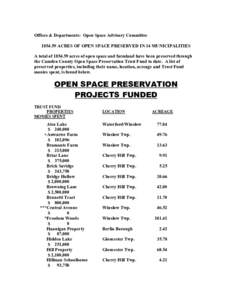 Offices & Departments: Open Space Advisory Committee[removed]ACRES OF OPEN SPACE PRESERVED IN 14 MUNICIPALITIES A total of[removed]acres of open space and farmland have been preserved through the Camden County Open Space