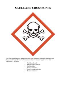 SKULL AND CROSSBONES  This is the symbol that will appear on the most toxic chemicals. Depending on the toxicity of the chemical, the skull and crossbones indicates that the chemical may be toxic or fatal. Specifically i