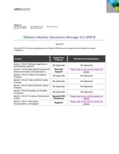vRealize Operations Manager 6.0 VPAT: VMware, Inc.