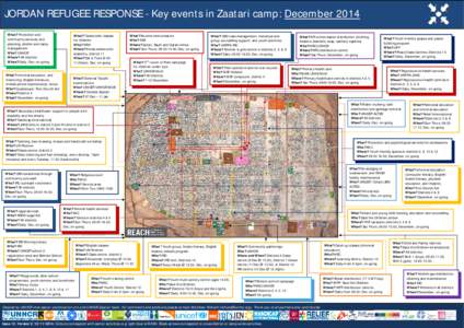 JORDAN REFUGEE RESPONSE - Key events in Zaatari camp: December 2014 What? Protection and community services, site planning, shelter and camp management Who? UNHCR