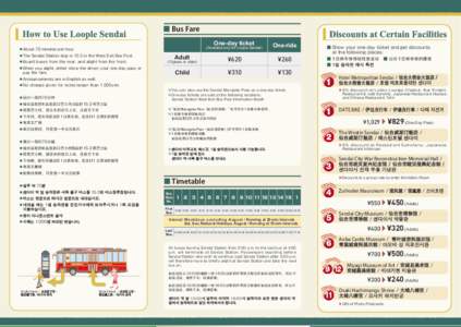 ■ Bus Fare (Available only for Loople Sendai) One-day ticket  One-ride