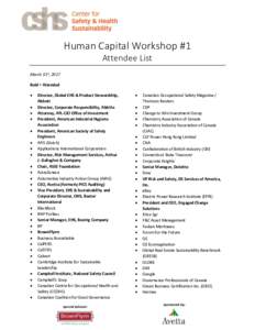 Human Capital Workshop #1 Attendee List March 31st, 2017 Bold = Attended • •