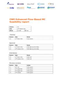 CWE Enhanced Flow-Based MC feasibility report Version 2.0