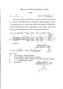 1-ligh Court of Jammu and Kashmir at Jammu. Order No: l\