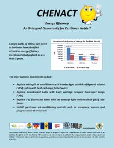 CHENACT Energy Efficiency An Untapped Opportunity for Caribbean hotels!! US$
