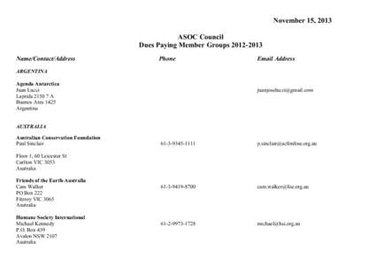 November 15, 2013 ASOC Council Dues Paying Member Groups[removed]Name/Contact/Address  Phone