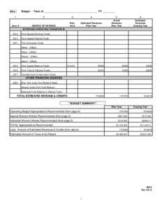 Fund accounting / Oklahoma state budget